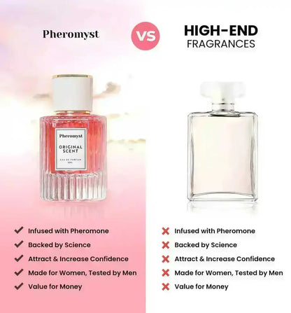 Pheromyst™ Pheromone Perfume Collection