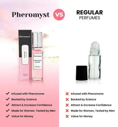 Pheromyst® - Seduction Scent Collection